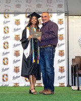 Globe High Diploma Photos 2026